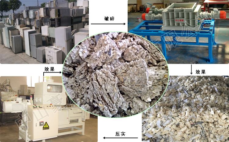 聚氨酯泡棉壓實機應用